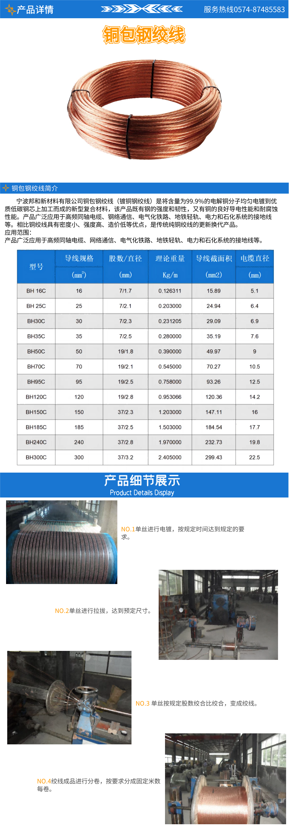 銅包鋼絞線(2)(1).png